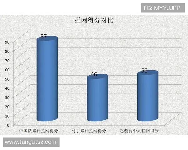 成都排球队心理素质深度对比分析与提升策略探讨
